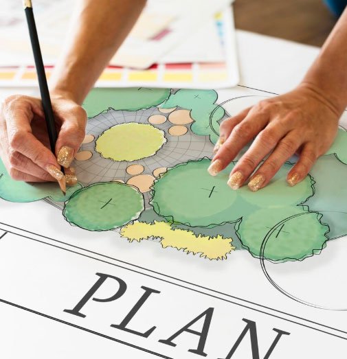 10 Yıllık Hayat Planı