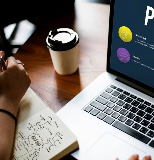 Bütünleşik Marka Stratejisi ve Algı Yönetimi