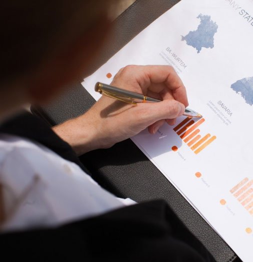 Potansiyel Haritalama Analizi