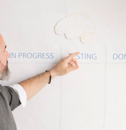 Bireysel Vizyon Geliştirme