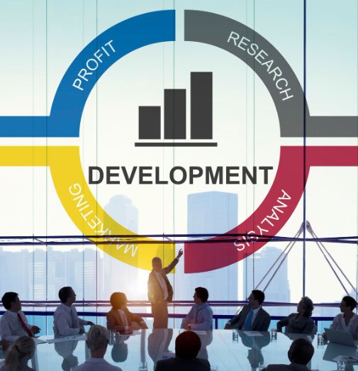 Kurumsal İnovasyon ve Stratejik Tasarım